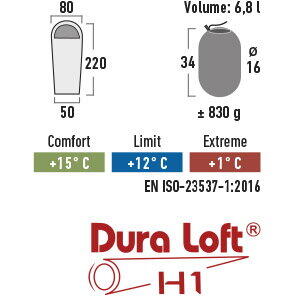 Sac de Dormit High Peak Easy Travel