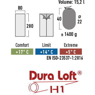 Sac de Dormit High Peak Ceduna